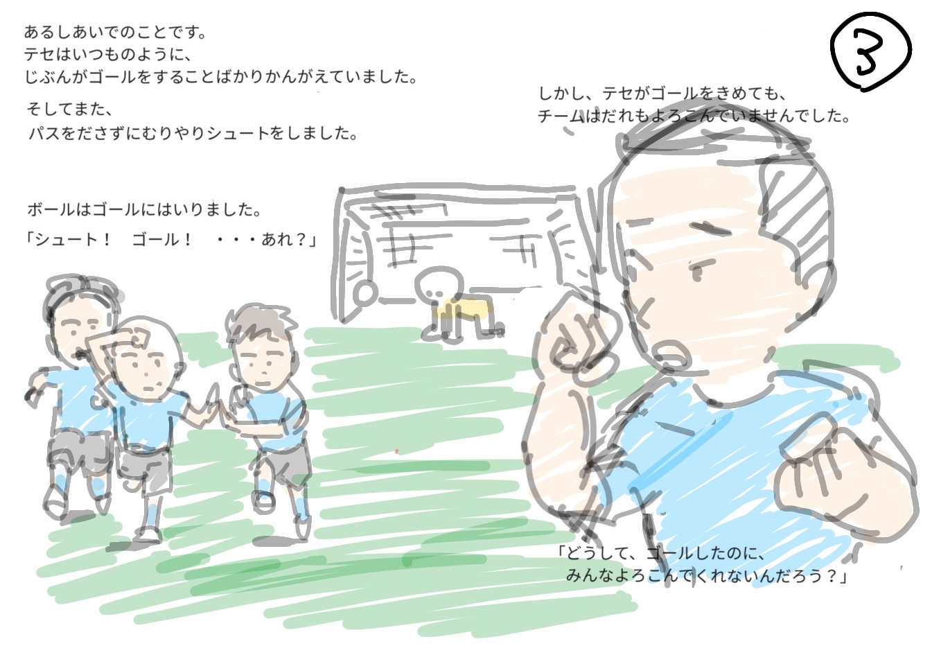 絵コンテ3